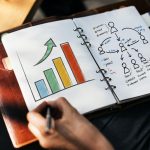 Znaczenie gadżetów dla promocji firm